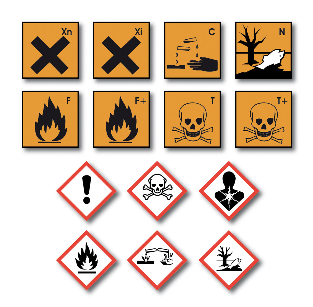 2014_PR_CLP_Hazard_Symbols[8]